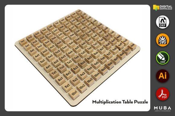 Multiplication Board Educational Game for Kids